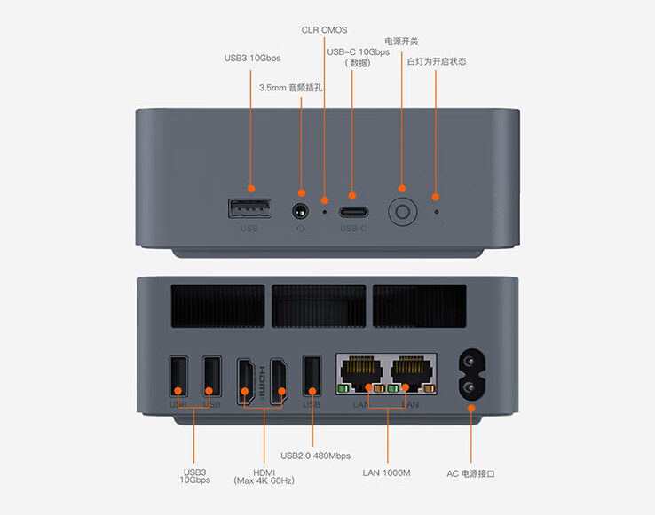 Porte del mini PC (Fonte: Beelink)