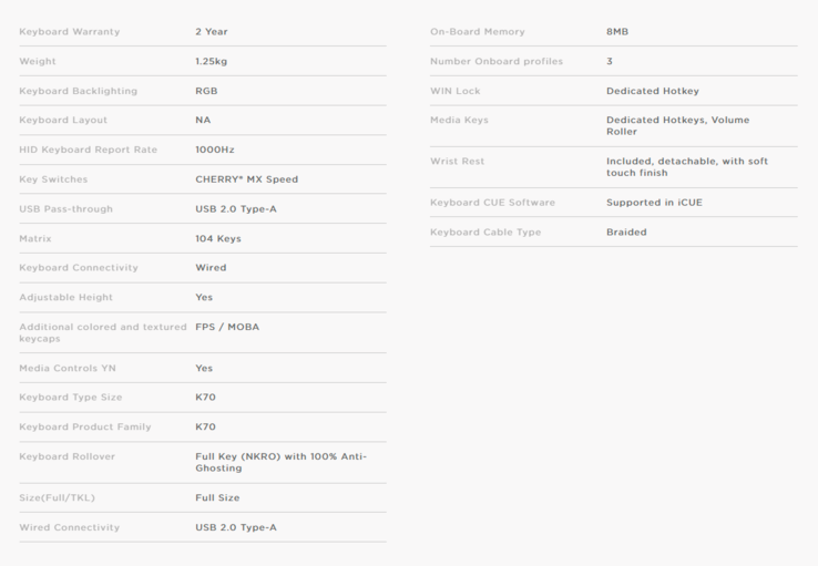 Specifiche Corsair K70 MK.2 Rapidfire. (Fonte: Corsair)