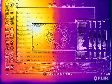 Fronte delle temperature di superficie (stress test)