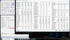 Stress test: solo Prime95