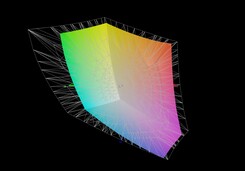 Aorus 15P YD rispetto all'AdobeRGB (72%)