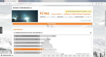 3DMark 11 dopo lo stress test