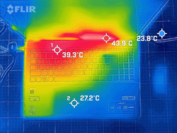 Immagini termiche - PCMark10