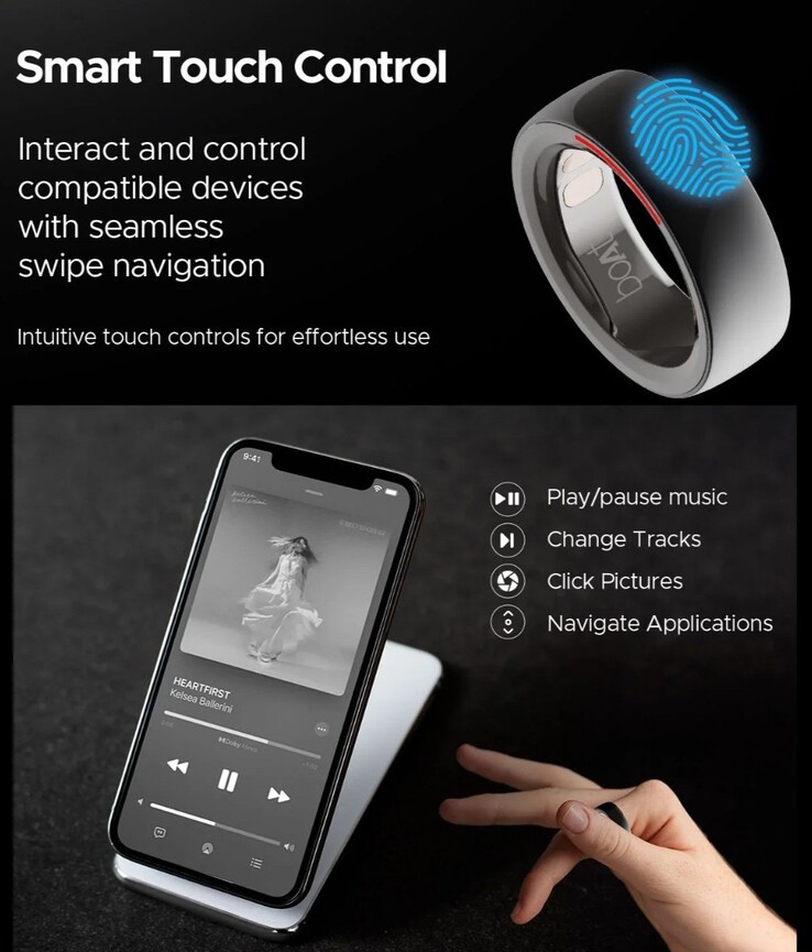 Lo Smart Ring di boAt è dotato di comandi touch. (Fonte: boAt)