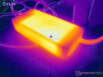 L'adattatore CA raggiunge oltre 46 C quando si utilizzano carichi impegnativi per oltre un'ora