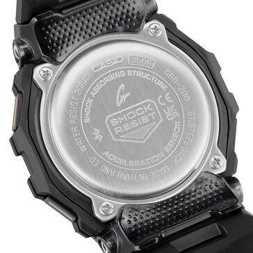 (Fonte: Casio)