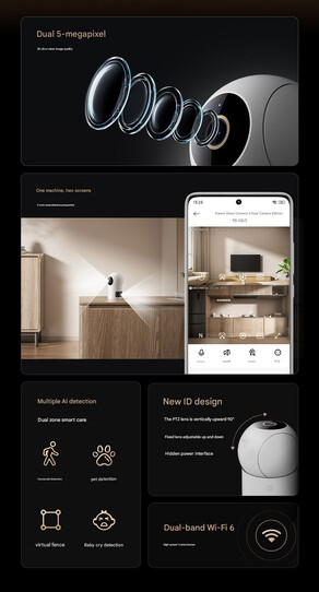 I punti salienti della Smart Camera 4 Dual Camera Edition (Fonte immagine: Xiaomi - traduzione automatica)