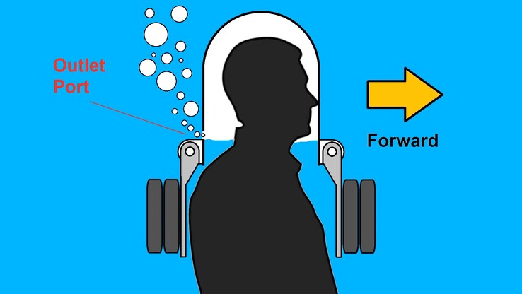 Considerazioni iniziali sul design