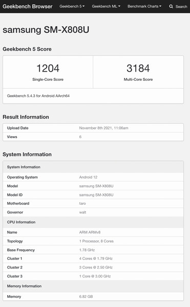 (Fonte: Geekbench)