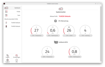 Tuxedo Control Center - Monitoraggio del sistema