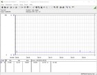 Intel NUC 9 Extreme Kit - consumo energetico idle