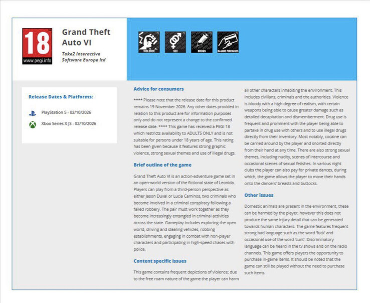 Presunta descrizione della classificazione PEGI di GTA 6.