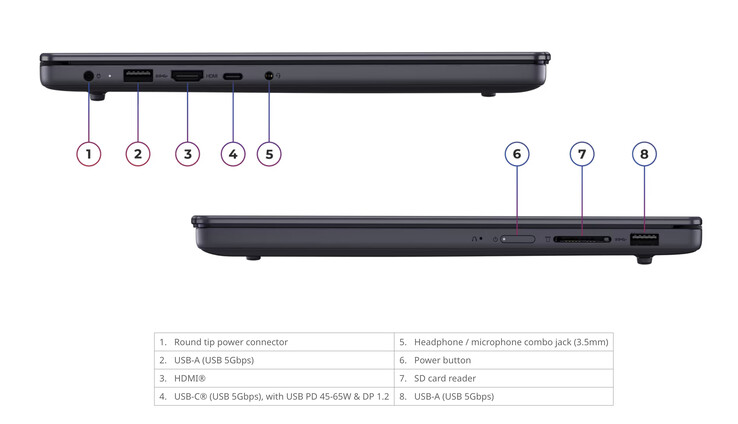 L’IdeaPad Slim 3 14IWC11 pesa 1,43 kg con la batteria da 60 Wh, oppure 1,39 kg con quella alternativa da 50 Wh.