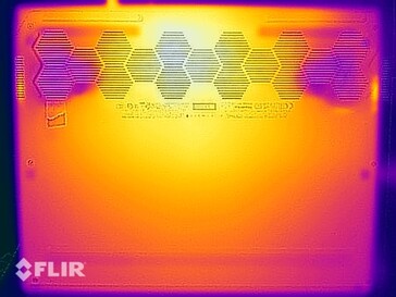 Test di stress delle temperature superficiali (in basso)