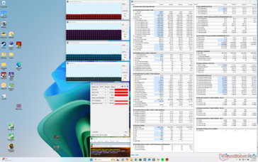 Stress di Prime95+FurMark