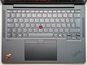 Dispositivi di ingresso