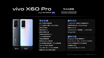 Specifiche della nuova serie X60. (Fonte: Vivo)