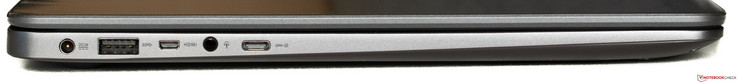 Lato Sinistro: Alimentazione, USB Type-A 3.0, Micro-HDMI, jack da 3.5 mm, USB Type-C 3.1 Gen 2