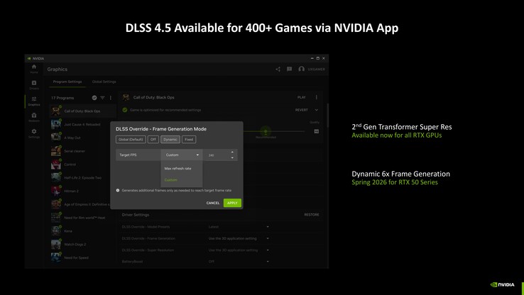 DLSS 4.5 con Transformer di seconda generazione può essere attivato direttamente tramite l'app Nvidia per tutte le GPU RTX. (Fonte immagine: Nvidia)