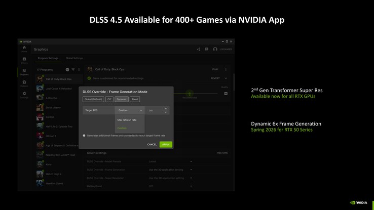 DLSS 4.5 con Transformer di seconda generazione può essere attivato direttamente tramite l'app Nvidia per tutte le GPU RTX. (Fonte immagine: Nvidia)
