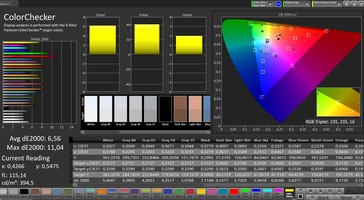 CalMAN: Precisione del colore