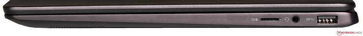 A destra: lettore schede microSD, jack da 3.5 mm, USB 3.0 Type-A
