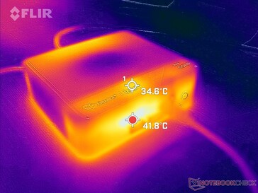 Sollecitazione Prime95 (fronte)