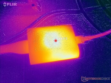 L'adattatore CA può raggiungere più di 44 C quando si utilizzano carichi impegnativi