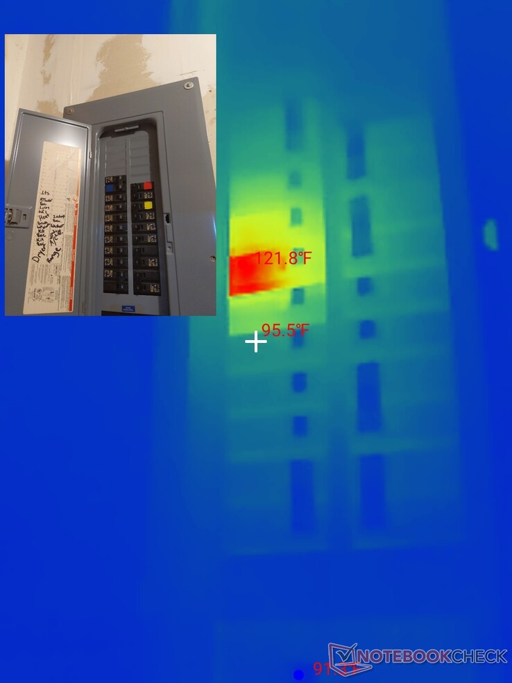 Vista PIP di una scatola di interruttori