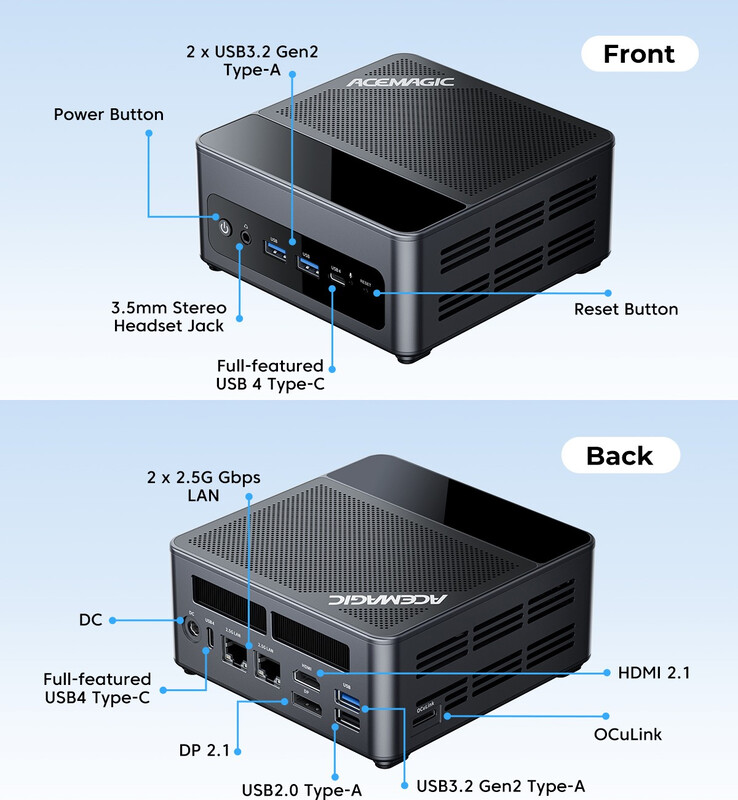 Porte del mini PC F5A (Fonte: Acemagic)