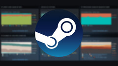 Mentre AMD è ancora in difficoltà nella GPU nel sondaggio hardware di Steam, ha guadagnato un po' di terreno nella CPU (fonte: Steam [modificato])