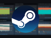 Mentre AMD è ancora in difficoltà nella GPU nel sondaggio hardware di Steam, ha guadagnato un po' di terreno nella CPU (fonte: Steam [modificato])