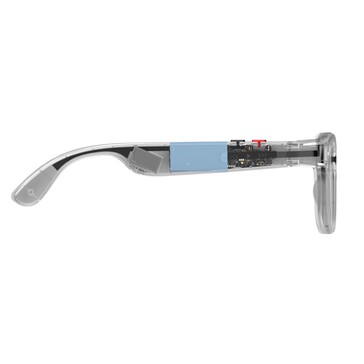 Pulsanti laterali e interni (Fonte: Rollme)