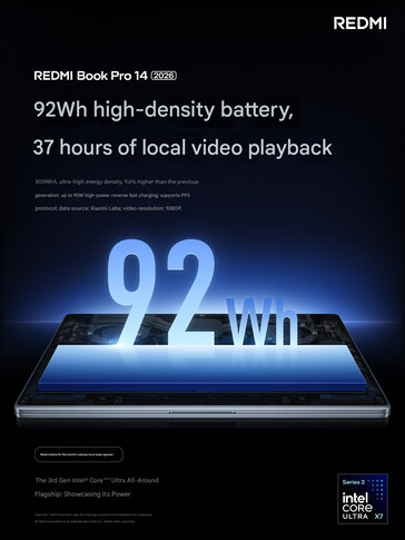 2026 Redmi Book Pro 14 dettagli della batteria (traduzione automatica)