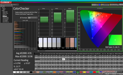 ColorChecker prima della calibrazione