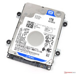 HDD da 2.5" con 1 TB di spazio