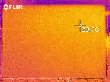 Mappa di calore nell'uso inattivo - Lato Inferiore