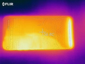 Sviluppo del calore - lato superiore