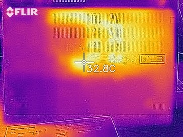 Distribuzione del calore lato inferiore (in idle)