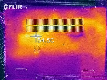 Mappa del calore sotto carico - Lato inferiore