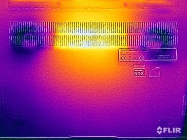 Temperature superficiali sotto la superficie (stress test)