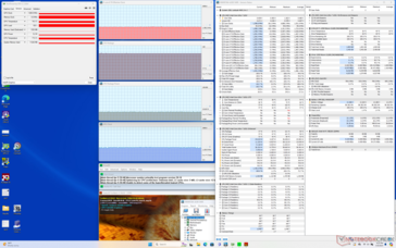 Stress di Prime95+FurMark