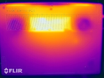 Temperature di superficie - test di stress (in basso)