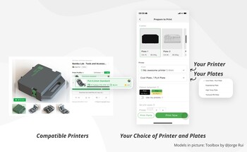 Flessibilità con la stampante, selezione dei filamenti (Fonte: MakerWorld)