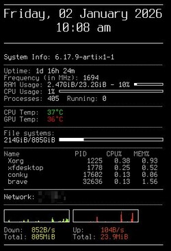 Conky visualizza tutte le informazioni di sistema che desidera ed è altamente personalizzabile (se possiede le conoscenze tecniche). (Fonte: Sam Medley - Notebookcheck)