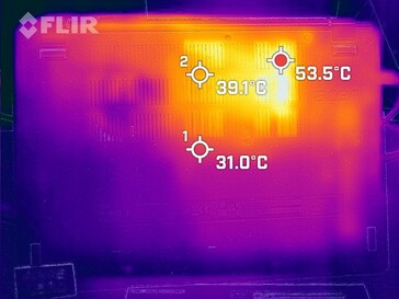 Dissipazione del calore sul fondo (sotto carico)