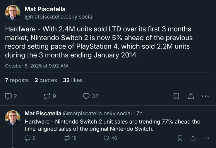 Le vendite di Circana Switch 2 durante i suoi primi tre mesi (Fonte immagine: screenshot, account Mat Piscatella Bluesky)