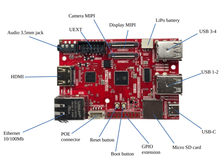 Olimex ESP32-P4-PC: Interfacce