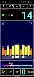 Test GPS: al chiuso