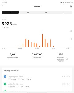 Prova Xiaomi Mi Smart Band 7